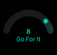 Readiness score of 8, Go For It