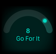 Readiness score of 8, Go For It